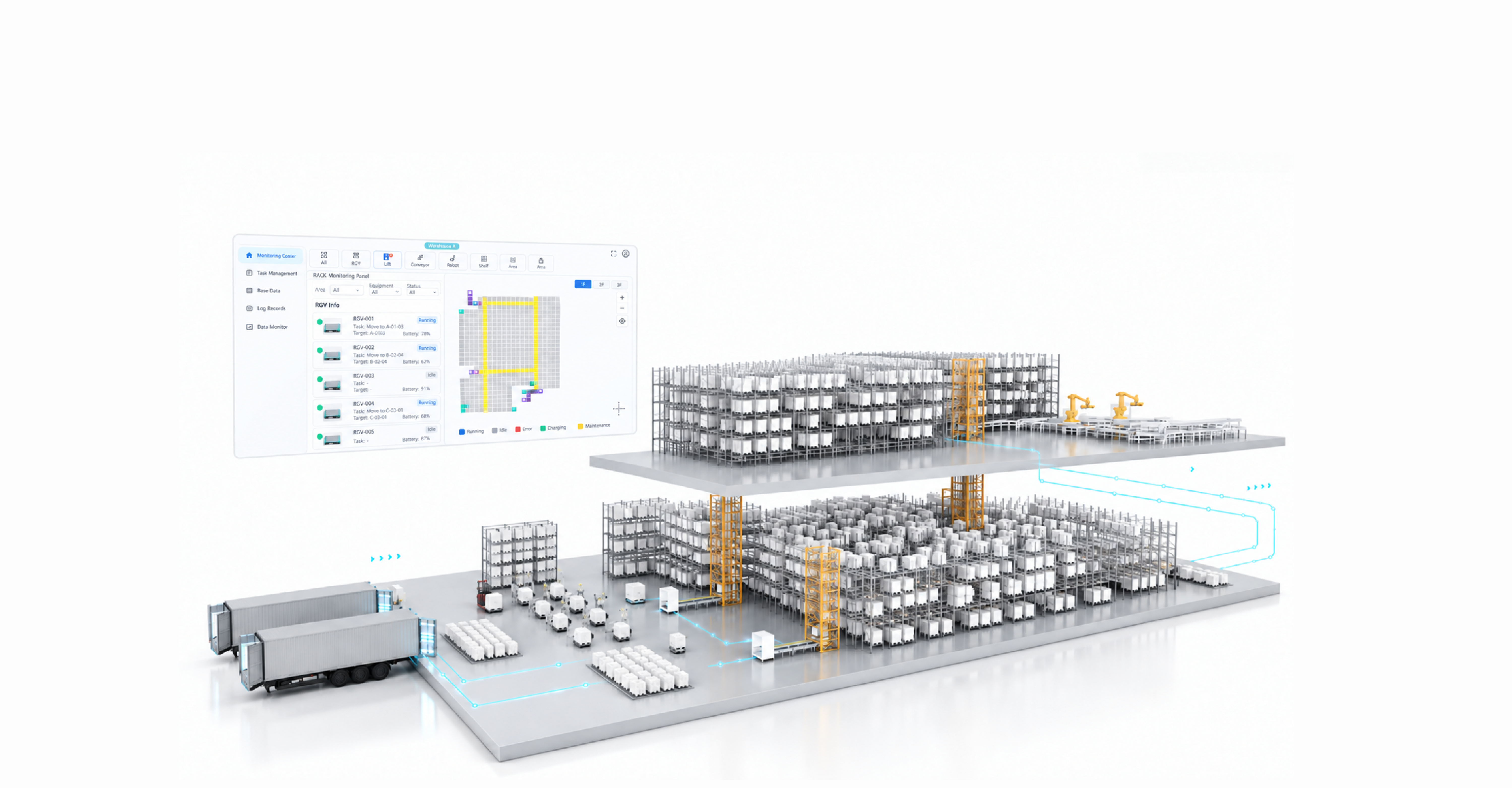 Pallet AS/RS Expertise for Intelligent Warehousing